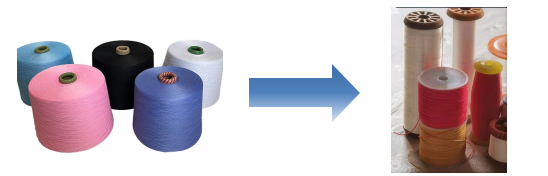 Yarn Winding Machine with Meter Counter