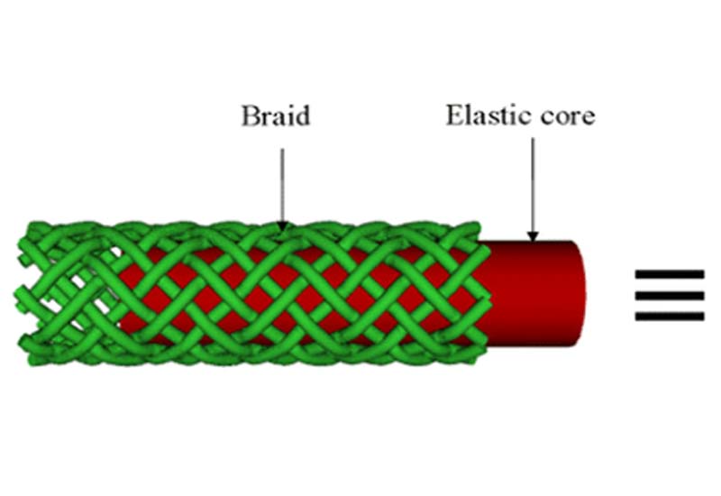 How To Adjust The Pitch of Rope Braiding Machine And Rope Twisting Machine
